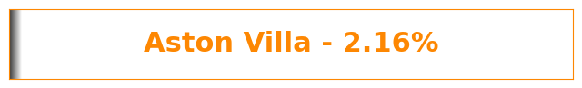 Aston Villa